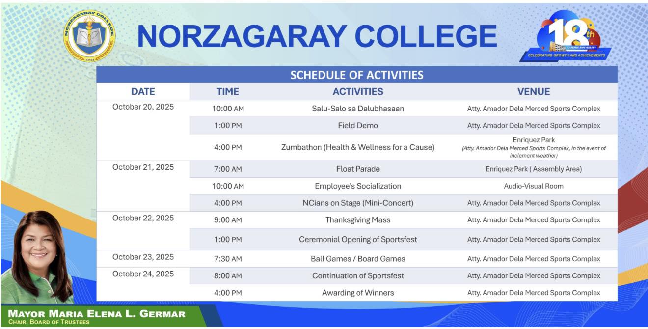 Norzagaray College Foundation Week Activities